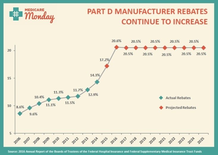 Trustees rebate graphic-1.jpg