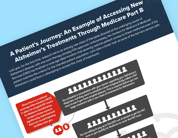 Teaser image of a fact sheet from PhRMA titled A Patient’s Journey: An Example of Accessing New Alzheimer’s Treatments Through Medicare Part B